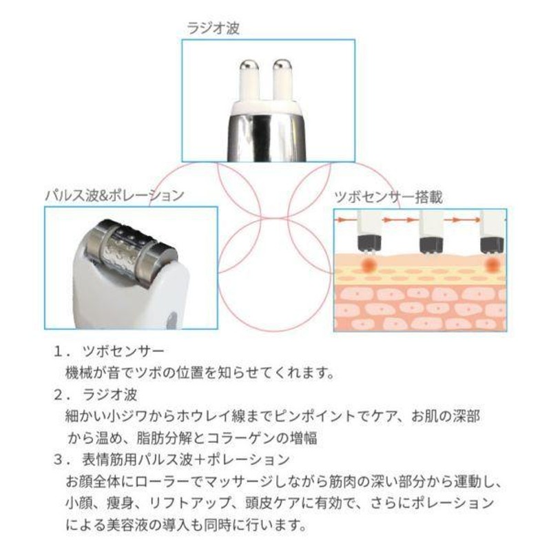 certa ケルタ ツボセンサー搭載美容機器 ラジオ波 エレクトロポ