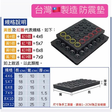 便宜坊🌈【滿666免運附發票】小規格 防震墊 減震墊 避震墊 橡膠墊片 減振墊 洗衣機墊 調整腳 馬達墊 緩衝墊 方墊