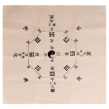 八卦布桌圍布棉布易經周易64掛臺布先天后天擺地攤用品
