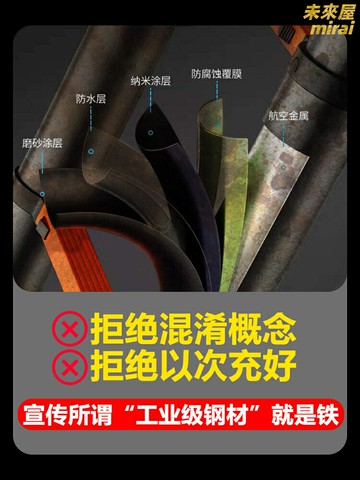 【伸縮摺疊】人字梯 家用梯 摺疊梯 伸縮梯 工程梯 鋁合金梯子 多功能升降 輕便便攜 室內外裝修維護