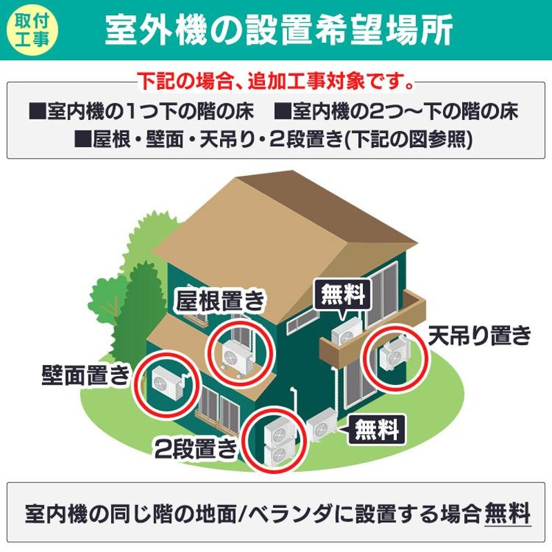 時間指定可能) エアコン 14畳 冷房 暖房 工事込 省エネ アイリスオーヤマ ルームエアコン 4.0kW IRR-4021Ｃ |  LINEブランドカタログ