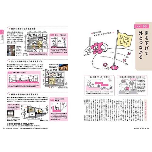 建築知識2020年3月号