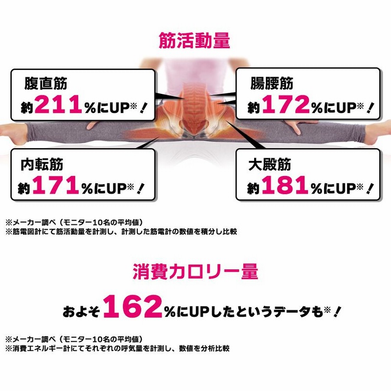 柔ら美人 開脚ベター / 開脚 ストレッチ 股関節 運動 長座 健康 天咲千華 【TBSショッピング】 | LINEブランドカタログ