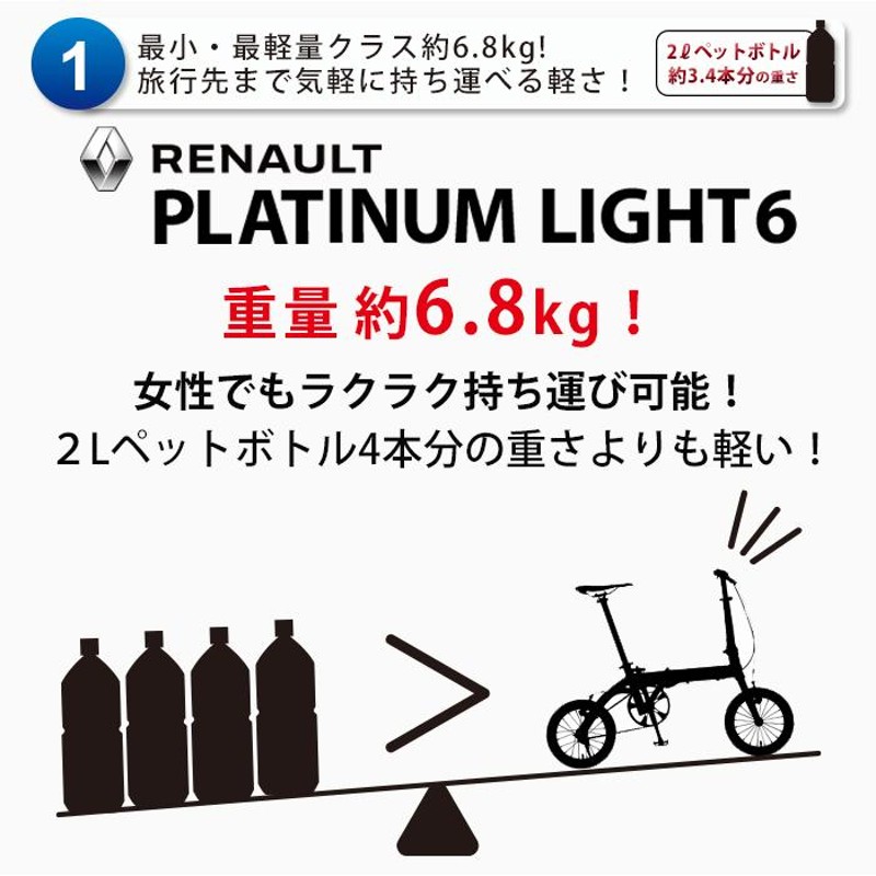 旅にでよう輪行セット!（軽量）ルノー PLATINUM LIGHT6 6.8kg！超軽量アルミ折りたたみ自転車 14インチ クイック脱着ペダル  +専用収納バッグ+サドルポーチセット | LINEブランドカタログ