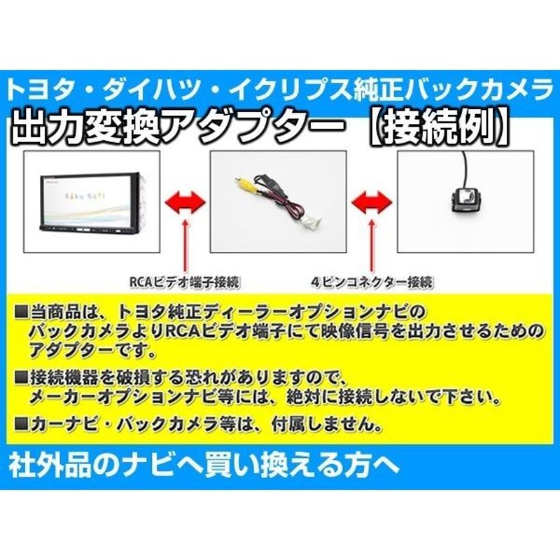 イクリプス AVN-SZ04i 用 ナビ バックカメラ を 社外品 カーナビへ接続出来るキット 出力変換 アダプター RCA ビデオ端子 出力  LINEショッピング