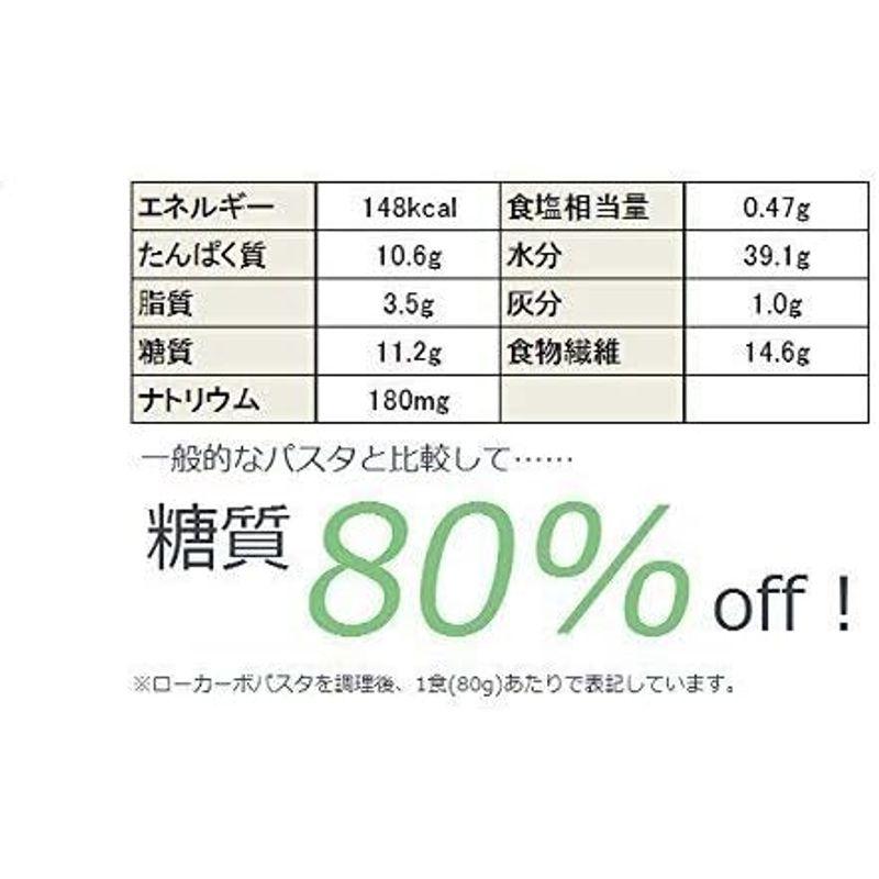 糖質80%オフ ローカーボパスタアソートセット (6)本格生パスタ 低糖質麺 糖質オフ麺