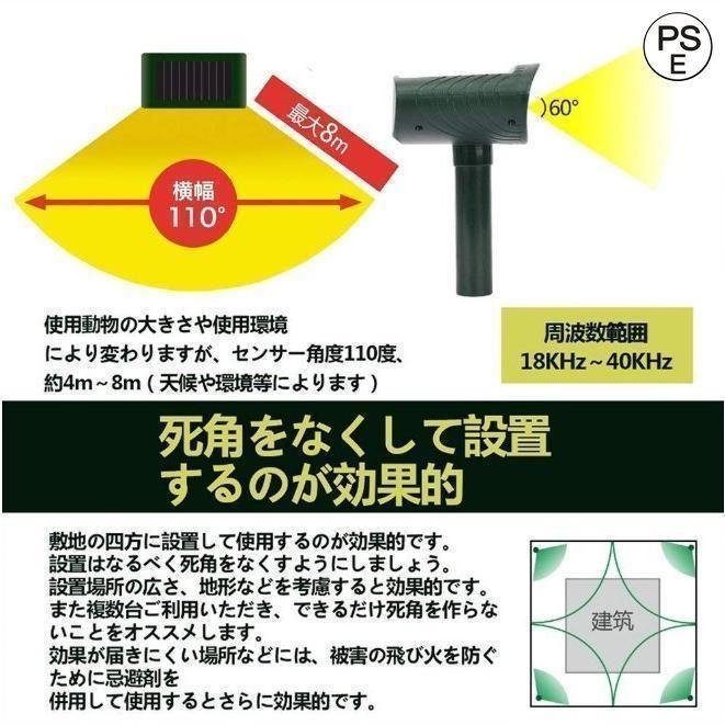 猫よけ 超音波 ソーラー 充電 動物撃退器 猫除け センサー ライト 猫対策 猫退治 猫撃退 猫よけグッズ カラスよけ 害獣撃退 野良猫 糞尿対策 鳥獣対策 2個セット