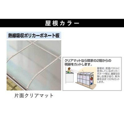 テラス屋根 DIY ベランダ 雨よけ 1間×4尺 フラット 標準桁 熱線吸収 