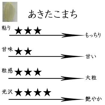 新米 あきたこまち ■玄米10kg 白米9kg 滋賀県東近江産 大橋忠喜 令和5年産