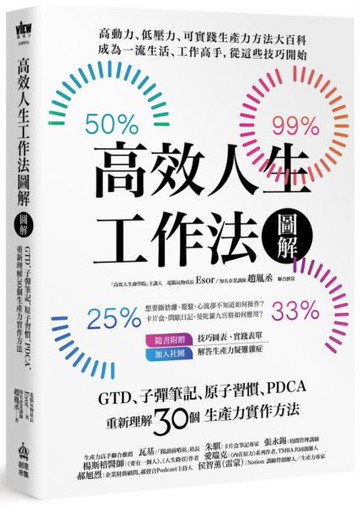 高效人生工作法圖解：GTD、子彈筆記、原子習慣、PDCA，重新理解30個生產力實作方法【城邦讀書花園】