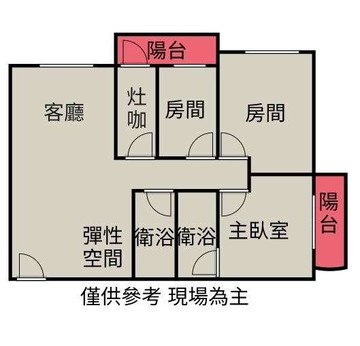 又是好房・齊力成交|岡山國宅勵志新城三房平車｜高雄市岡山區岡山路