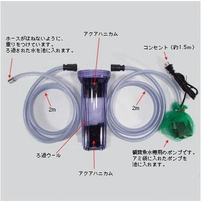 ろ過 濾過 水槽の通販 250件の検索結果 Lineショッピング