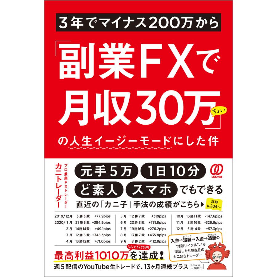 3年でマイナス200万から 副業FXで月収30万ちょい の人生イージーモードにした件