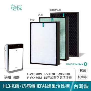 怡悅 抗病毒 HEPA 濾網 濾心 適用 PANASONIC 國際 F-VXK70W F-VC70XK F-VXJ70