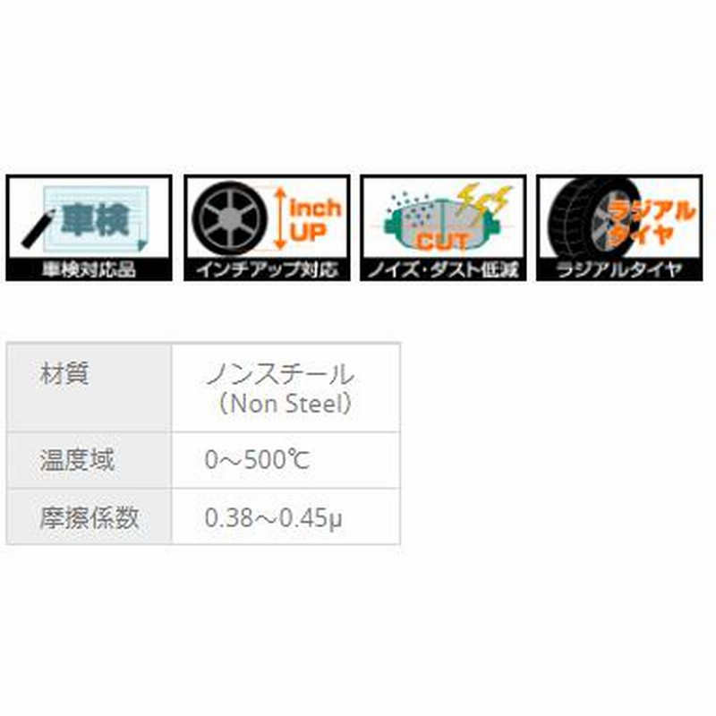 GRヤリス GXPA16(20/09〜) プロジェクトミュー ブレーキパッド