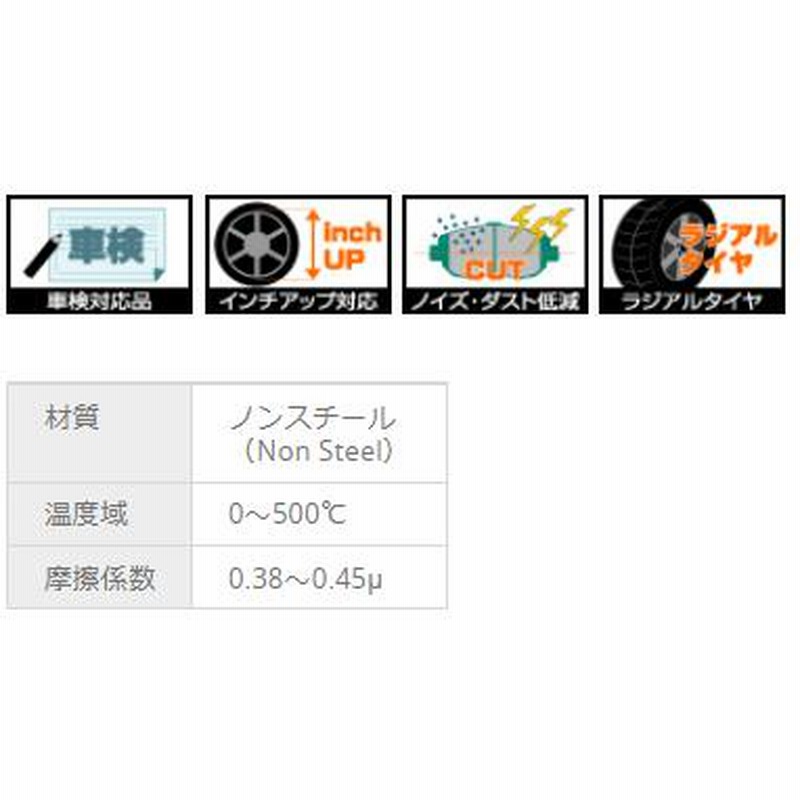 イプサム SXM10G/SXM15G(96/05〜) プロジェクトミューブレーキパッド