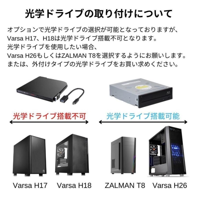 デスクトップPC デスクトップパソコン Core i7 i5 i3 新品 Windows11 ...