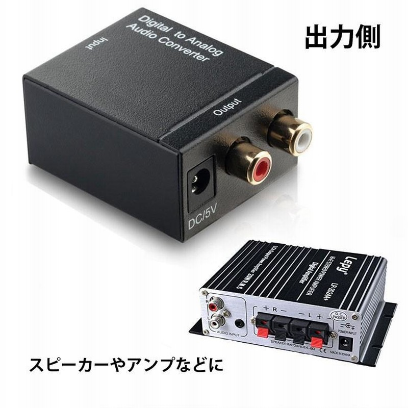 光＆同軸→アナログ(RCA) DAコンバーター d2ac297_4.jpg