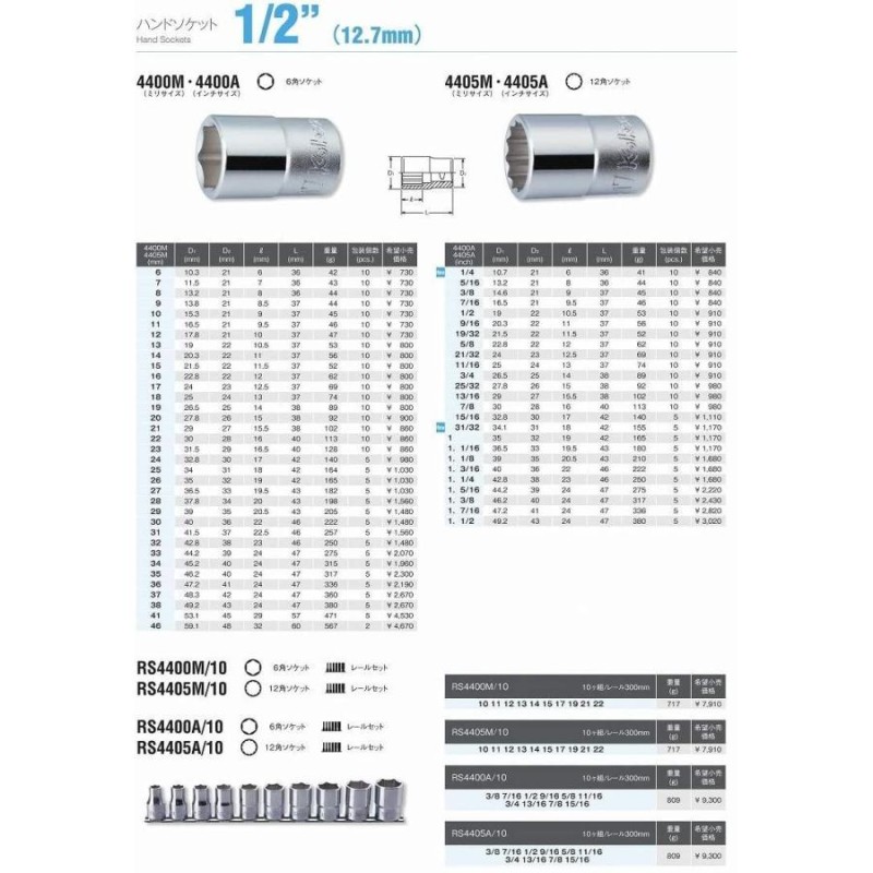 Ko-ken 山下工業研究所 8405A-2.5/16 コーケン 12角ソケット 8405A2.5