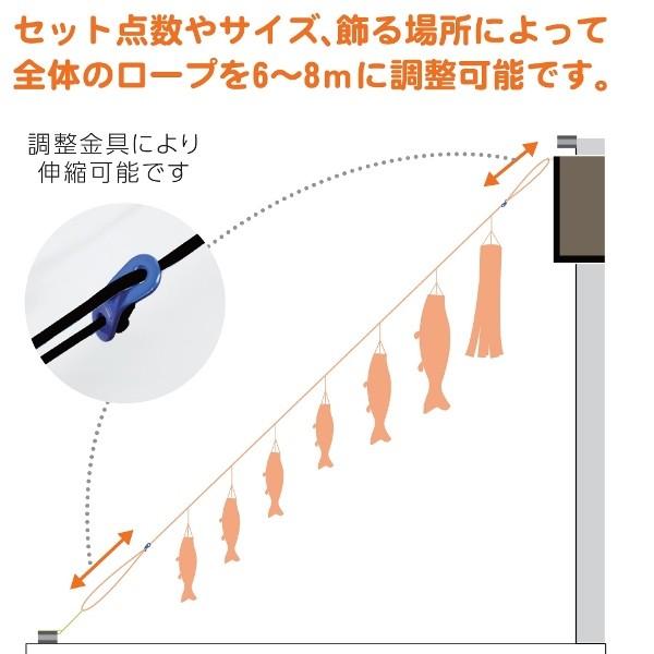 徳永 鯉のぼり 庭園用 にわデコセット  1.5m鯉3匹  大翔  千羽鶴吹流し  北海道・沖縄・離島を除き送料無料