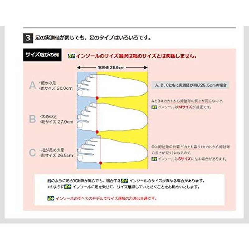 HOSHINO(ホシノ) B+インソール(ビープラス) オールラウンドモデル 1足用 B+LDe (S) | LINEブランドカタログ