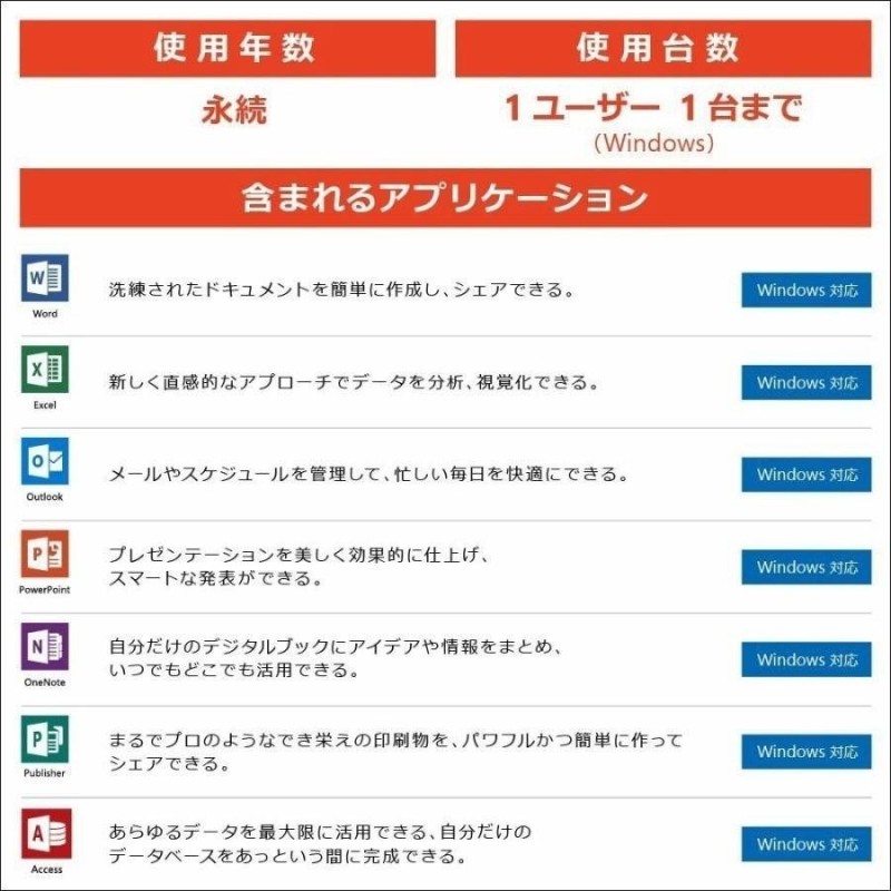 office pro 2016 ライセンス保証 OEM版 １台