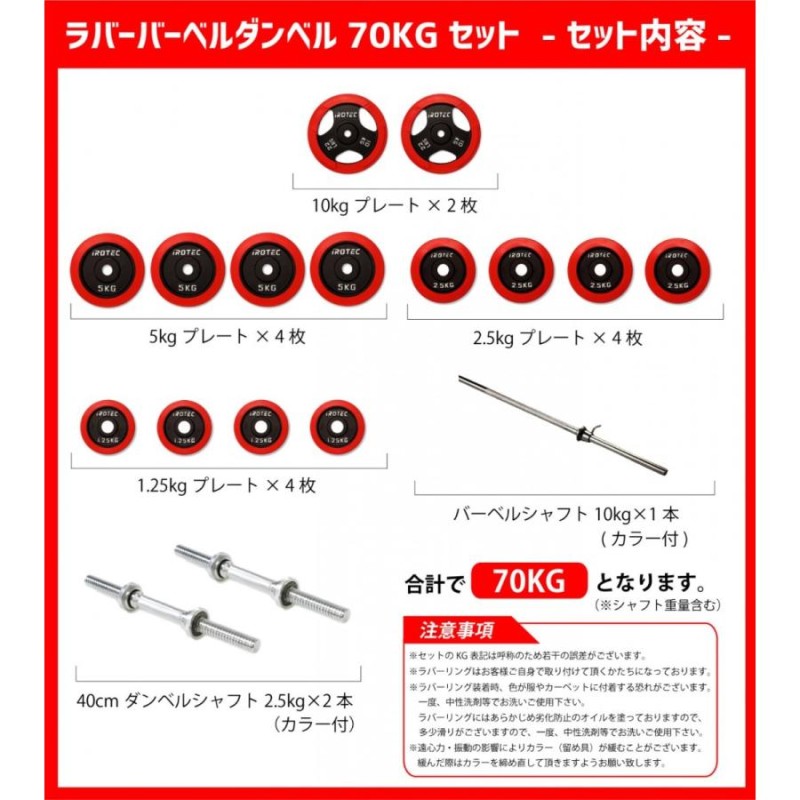 【新品】45cmシャフト アイロテック　ラバーダンベル（10kgセット×2)