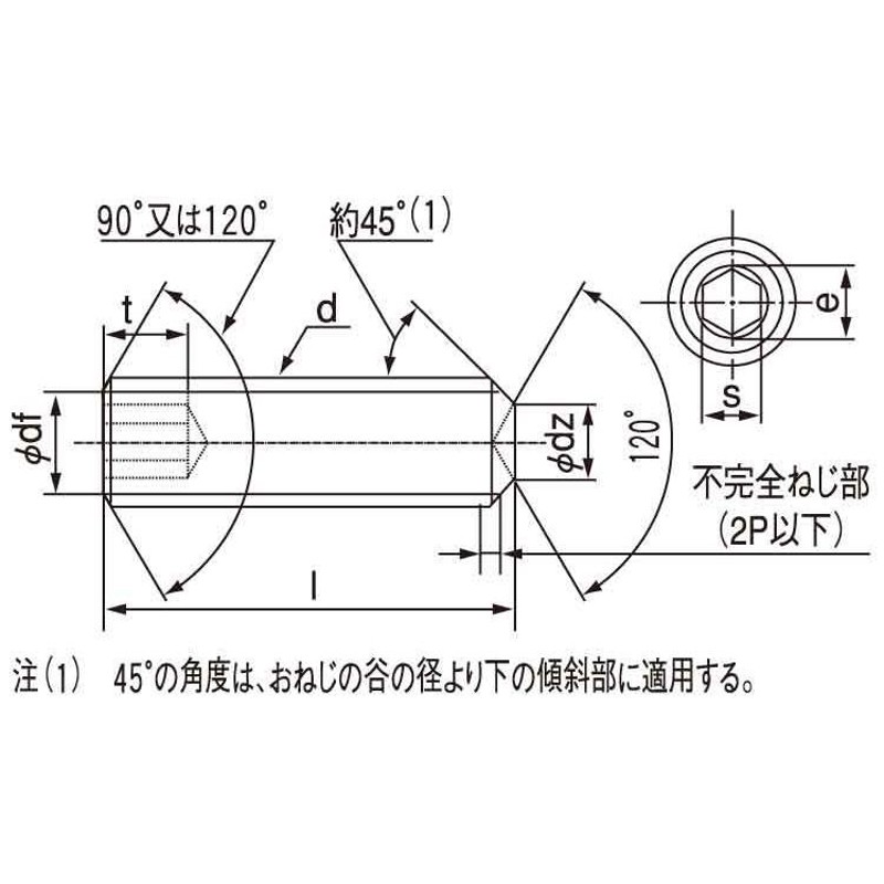 （−）六角ボルト（全ねじ）BS(-)6カクBT(ゼン  X 25 黄銅 生地(または標準) - 4