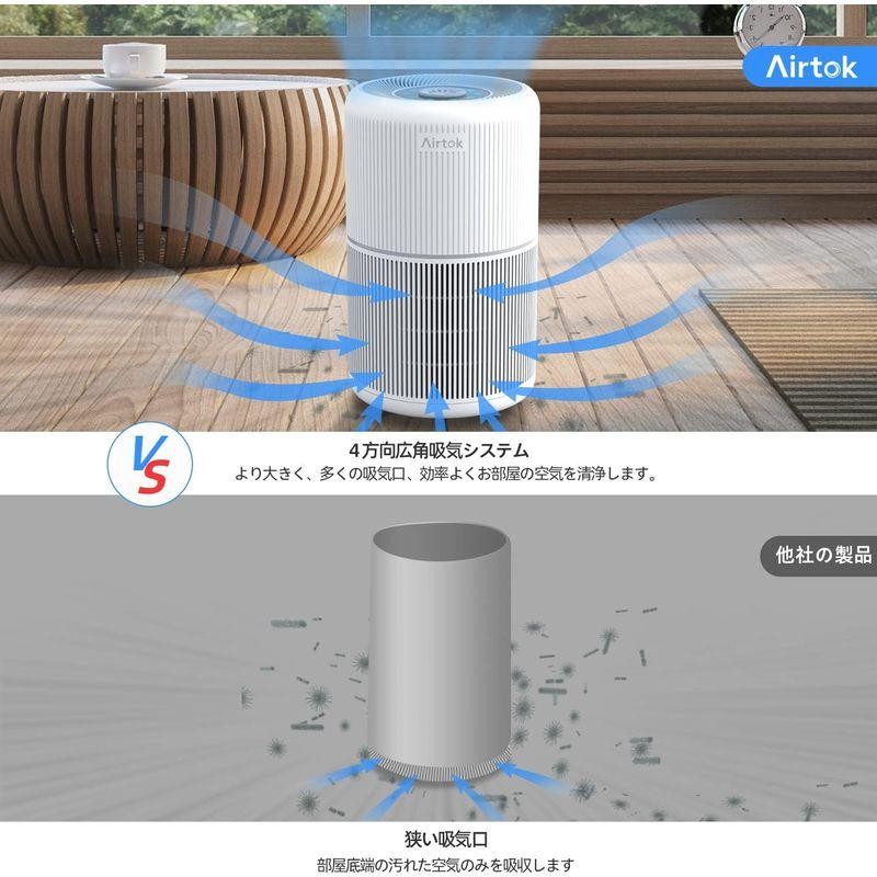 エアトック 空気清浄機 小型 卓上 20畳 4重除菌 空気 清浄 機,タバコ対応 花粉対策 ウイルス除去 タバコ ペット くうきせい 除菌 |  LINEブランドカタログ