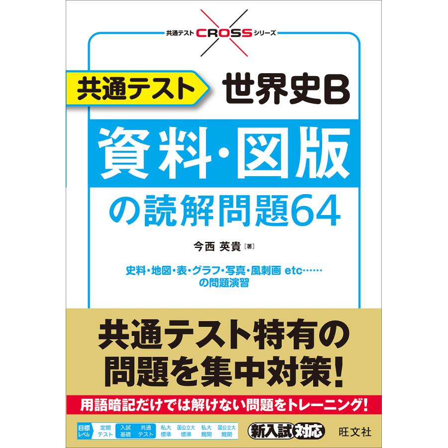 共通テスト世界史B資料・図版の読解問題64