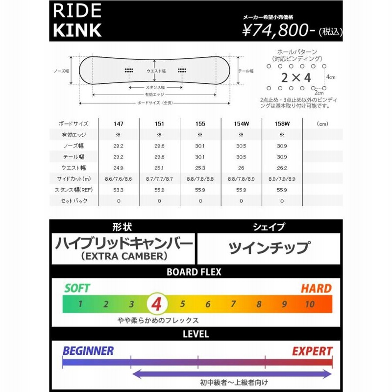 23-24 RIDE / ライド KINK キンク メンズ スノーボード ジブ グラトリ