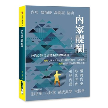 内家醍醐