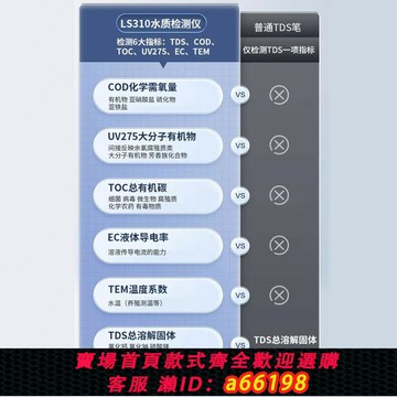 【台灣公司 可開發票】cod水質檢測儀多參數檢測筆可攜式TDS電導率儀飲用純凈水測試儀