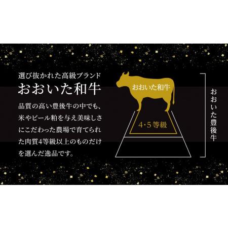 ふるさと納税 サーロインスライス（しゃぶしゃぶ・すき焼き） 500g｜肉質4等級以上 国産和牛 大分県由布市