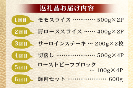 佐賀牛 食べ比べ 定期便 モモスライス 肩ロース サーロインステーキ 切り落し ローストビーフ 焼肉 R-9