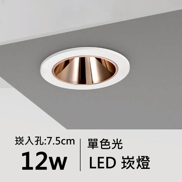【崁入孔7.5公分】LED 7W/12W崁孔  F84-08-4961、4962