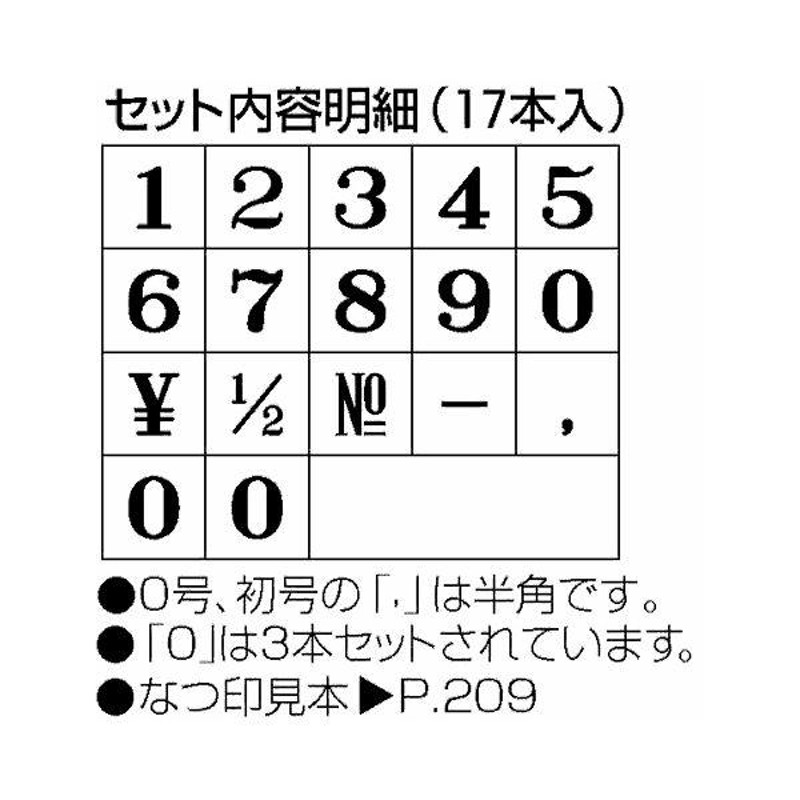 まとめ） シヤチハタ 柄付ゴム印 連結式数字（セット） 明朝体 3号 GRN