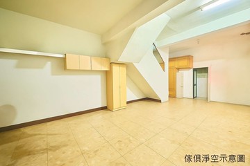 獨家【仁武八德商圈】臨25米路/正五樓透天店住｜高雄市仁武區八德一路