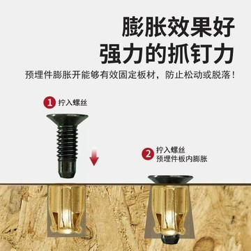 新款🎯臺灣出貨🎯膨脹拉爆預埋螺母鉸鏈螺絲孔修復填充內外牙螺栓瓷磚櫥櫃門配件
