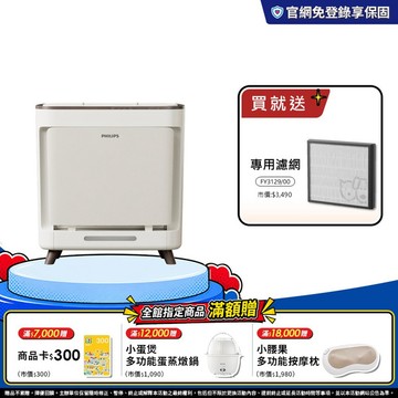 飛利浦寵物抗敏空氣清淨機(AC3681/81)-適用17坪-毛小奈