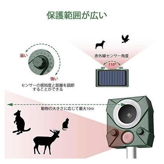 三個セット　猫よけ 動物撃退器 超音波 猫よけ対策 害獣撃退器 ソーラー・USB充電 猫よけグッズ  野良猫除け 犬除け カラスよけ 野生動物  IP4防水 5段階モード