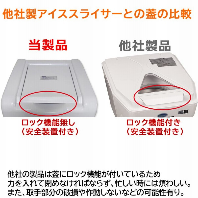 業務用電動かき氷機 キューブアイススライサー 白雪 CR-SIS