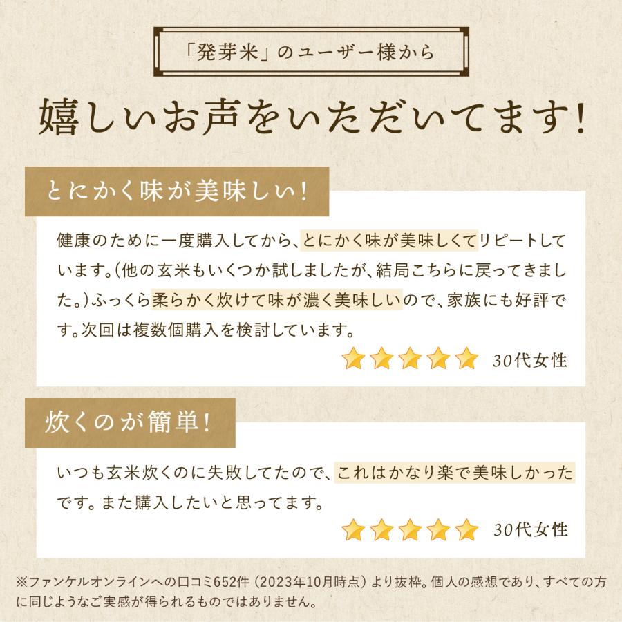 発芽米 4kg 発芽玄米 玄米 米 マクロビ玄米 食物繊維 ギャバ gaba 健康食品 お米 カルシウム ビタミンe ヘルスケア ファンケル FANCL 公式