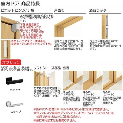 【期間限定 YKKキャンペーン】YKKAP室内ドア 片開きドア 高級