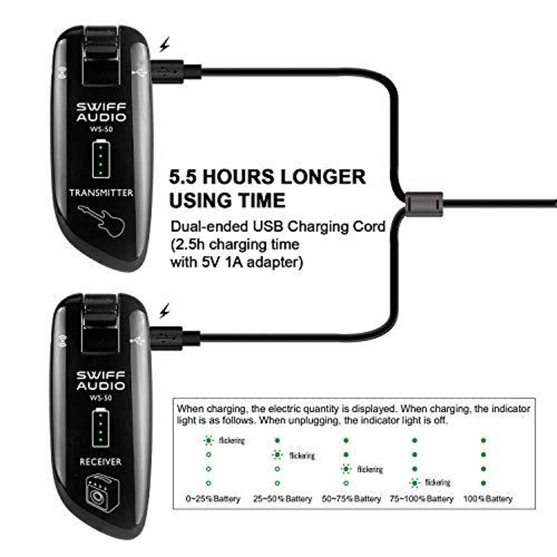 SWIFF High-Grade Electronic Guitar Wireless System Rechargeable