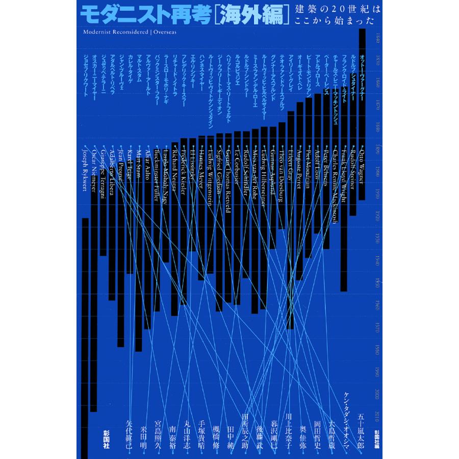 モダニスト再考 建築の20世紀はここから始まった 海外編