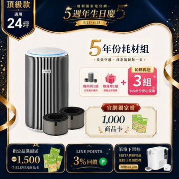 【贈3年份濾網】飛利浦抗敏奈米級空氣清淨機(AC3220/80)-適用24坪