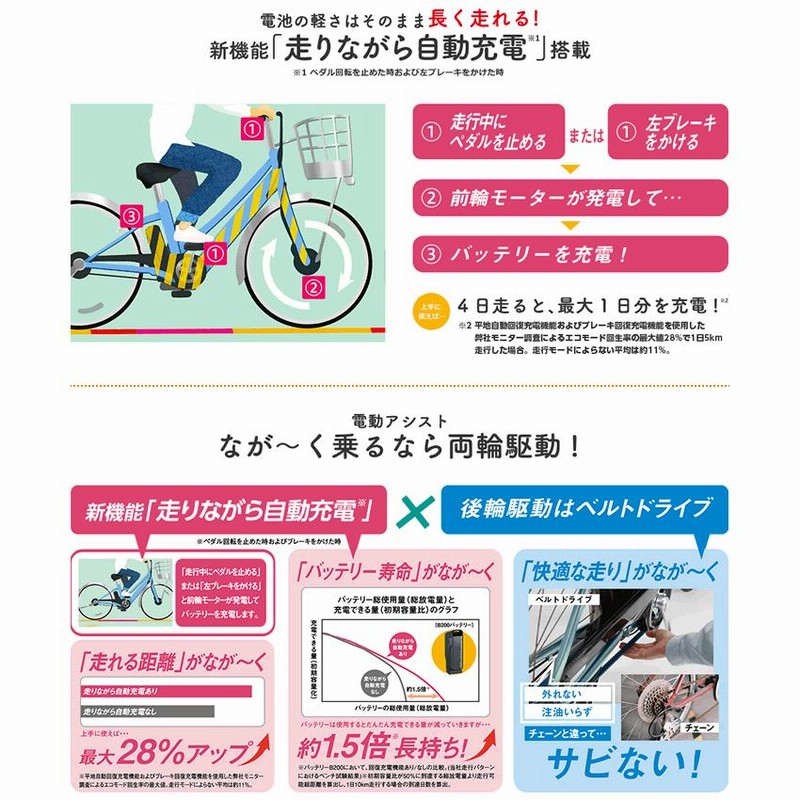 Happy time！5営業日以内に発送！】(前かごプレゼント)電動自転車 子供