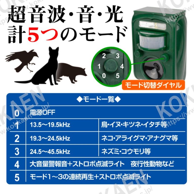 2個セット 猫よけ 超音波動物撃退器 ソーラー/USB充電 モード調節可能