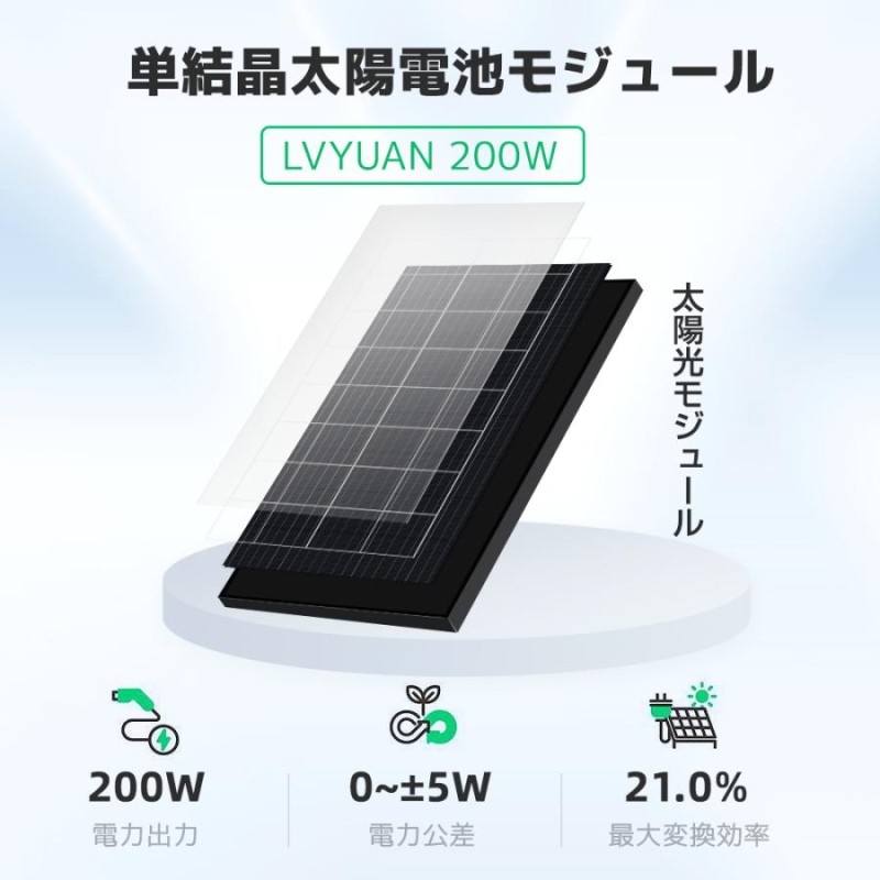 LVYUAN（リョクエン）400W ソーラーパネル キット 200W 単結晶ソーラー